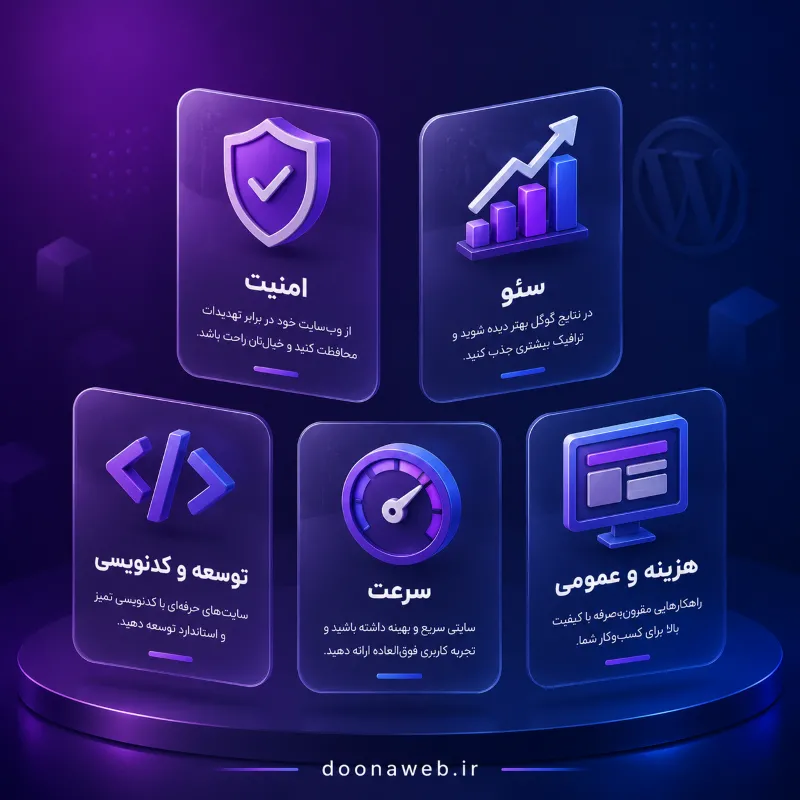طراحی سایت وردپرس؛ راهنمای جامع برای راهاندازی یک بیزنس آنلاین قدرتمند 3 مقایسه طراحی سایت وردپرس و سایت اختصاصی