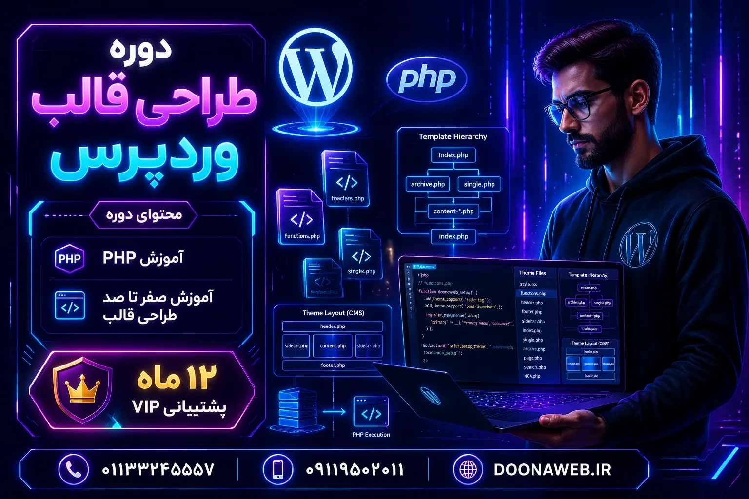دوره طراحی قالب وردپرس