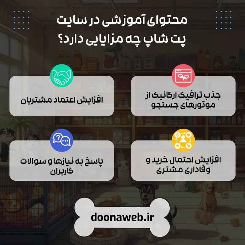 طراحی سایت برای پت شاپ‌