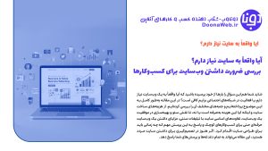 آیا واقعاً به سایت نیاز دارم؟ بررسی ضرورت داشتن وبسایت برای کسبوکارها 3 آیا واقعاً به سایت نیاز دارم