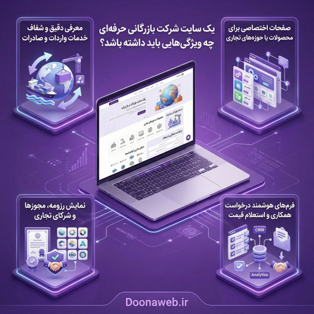 طراحی سایت شرکت بازرگانی