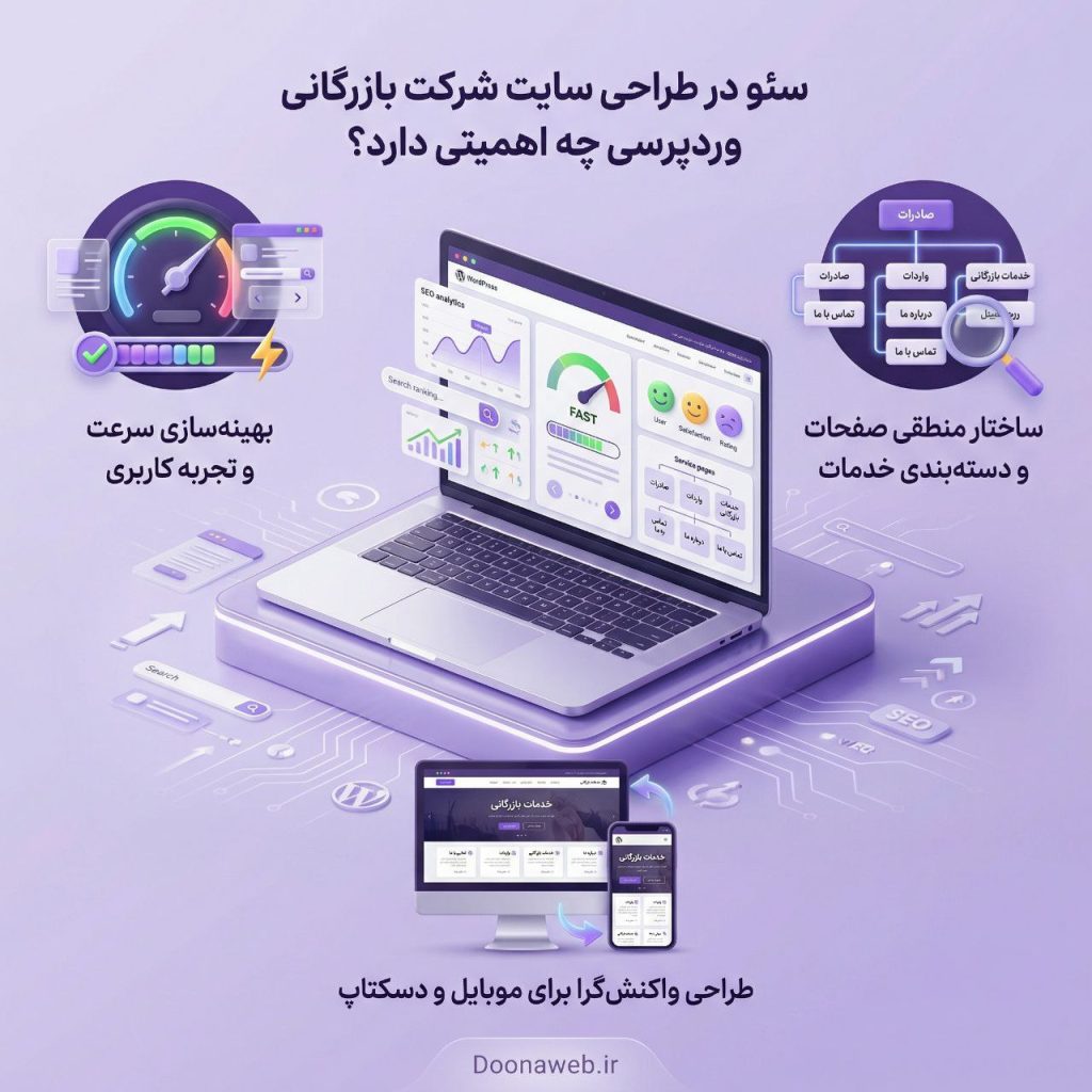 طراحی سایت شرکت بازرگانی