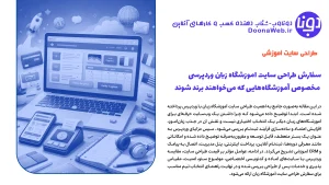 سفارش طراحی سایت اموزشگاه زبان وردپرسی