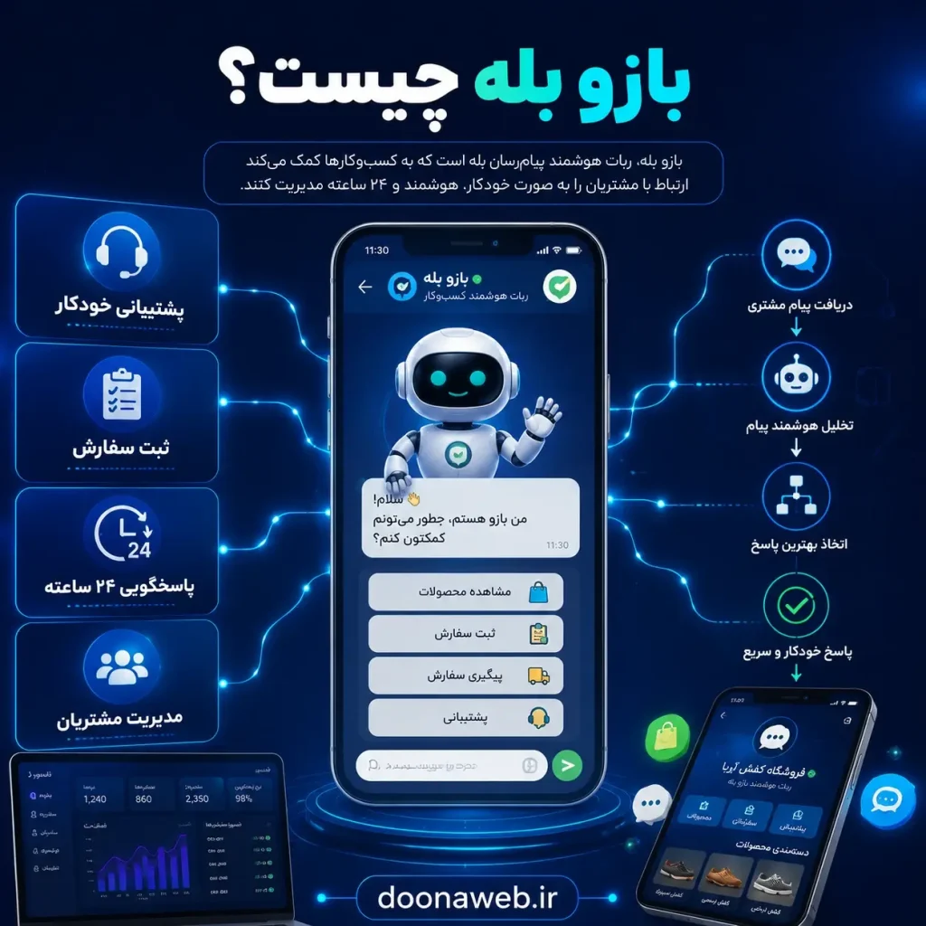 طراحی بازو بله حرفهای توسط تیم دوناوب 2 طراحی بازو بله حرفهای توسط تیم دوناوب