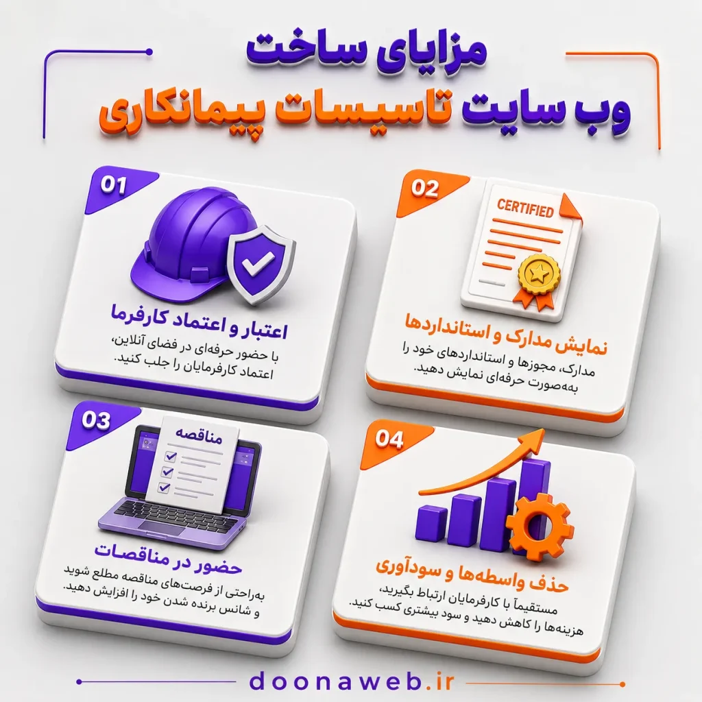طراحی سایت شرکت تأسیسات و تعمیرات و جذب کارفرما