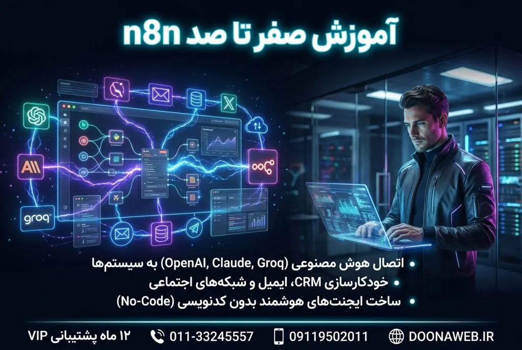 آموزش صفر تا صد n8n | ویژه بازار کار و هوش مصنوعی 2026 6 آموزش صفر تا صد n8n