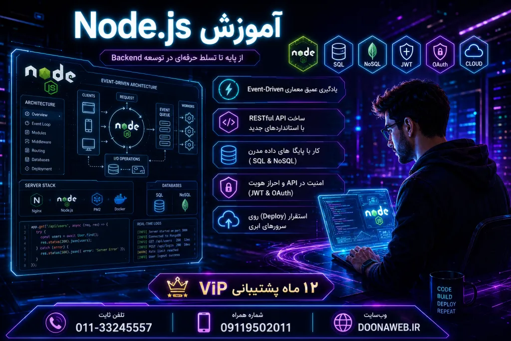 آموزش Node.js به زبان ساده + ساخت API حرفهای و پروژههای عملی 1405 8 doonatools 28017549 83a2 4a09 ab10 eb3d96258367