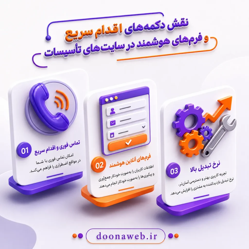 طراحی سایت شرکت تأسیسات و تعمیرات برای جذب سریع مشتری