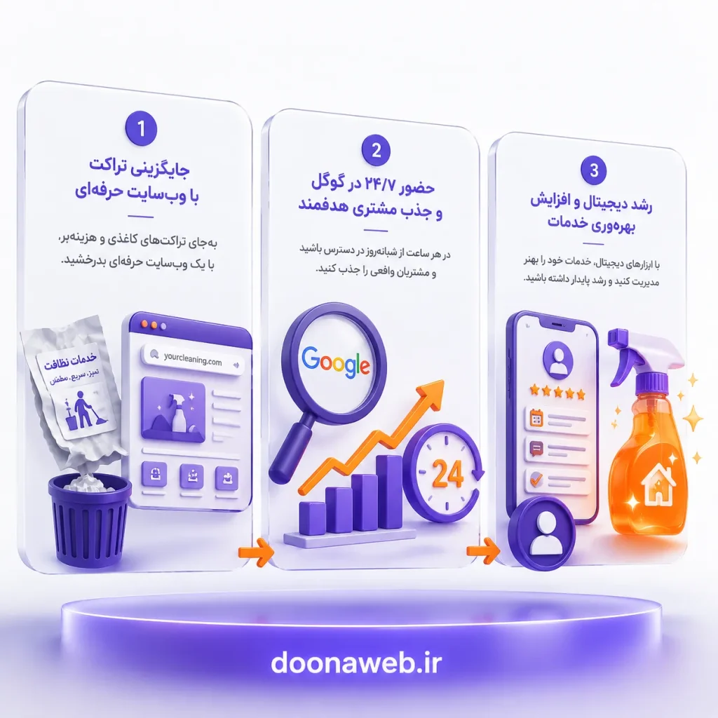 طراحی سایت شرکت خدمات نظافتی به‌جای تراکت
