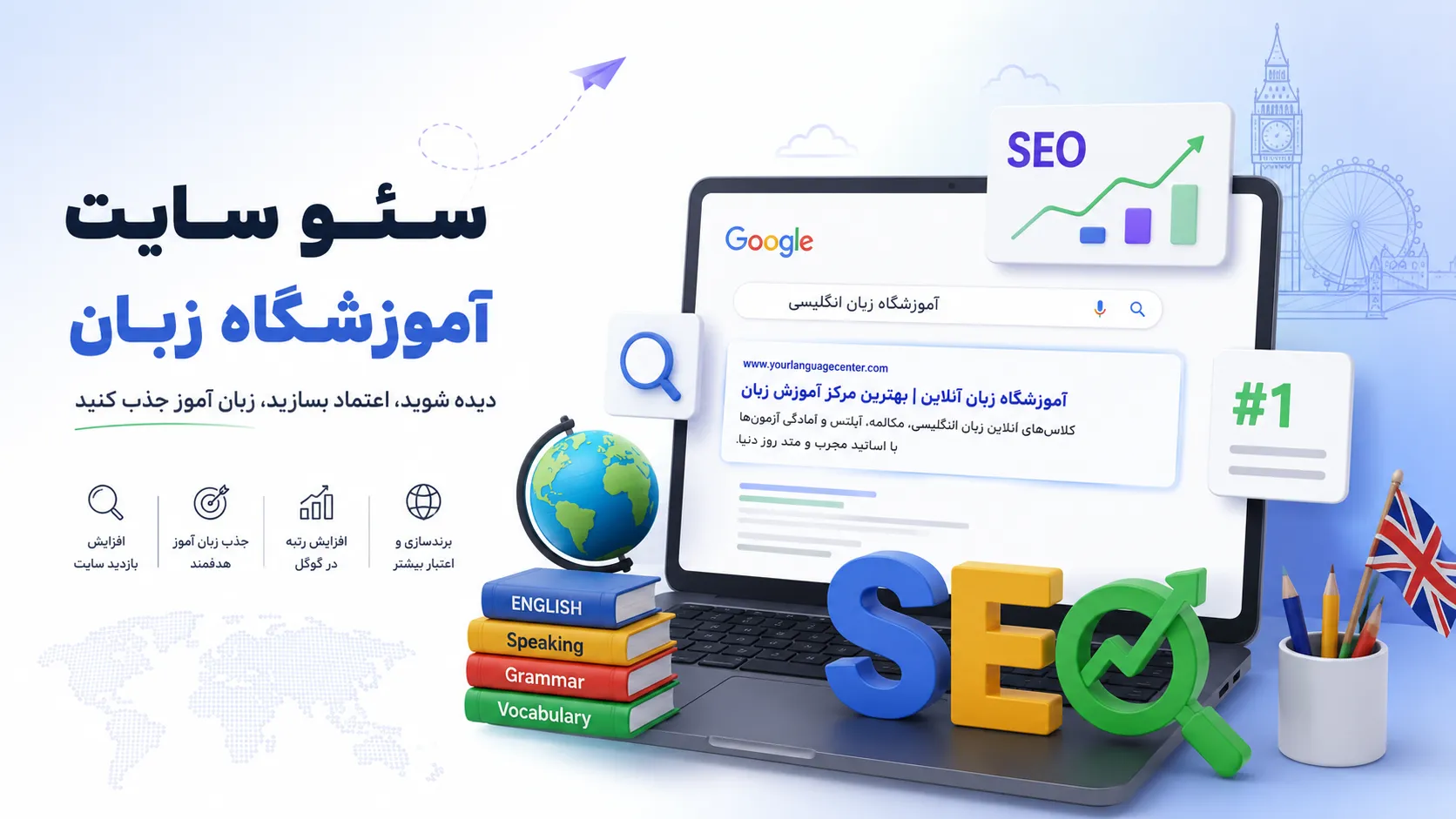 سئو سایت آموزشگاه زبان | افزایش ثبت نام زبان آموزان از گوگل 5 سئو سایت آموزشگاه زبان