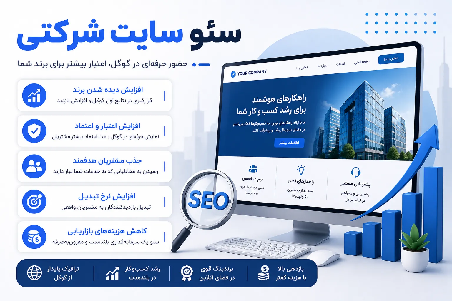 corporate site seo