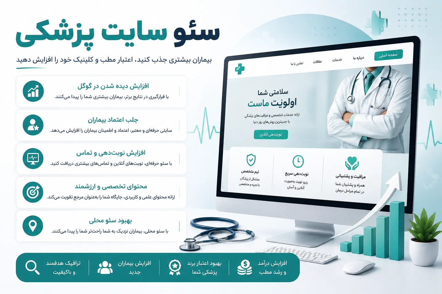 medic site seo
