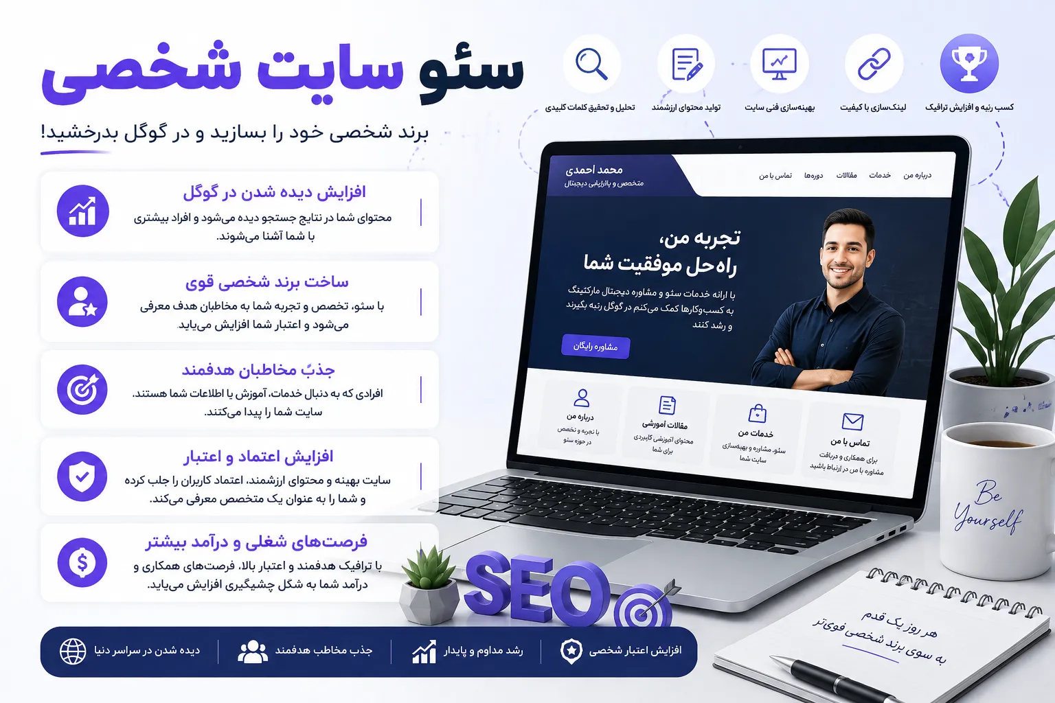 personal site seo