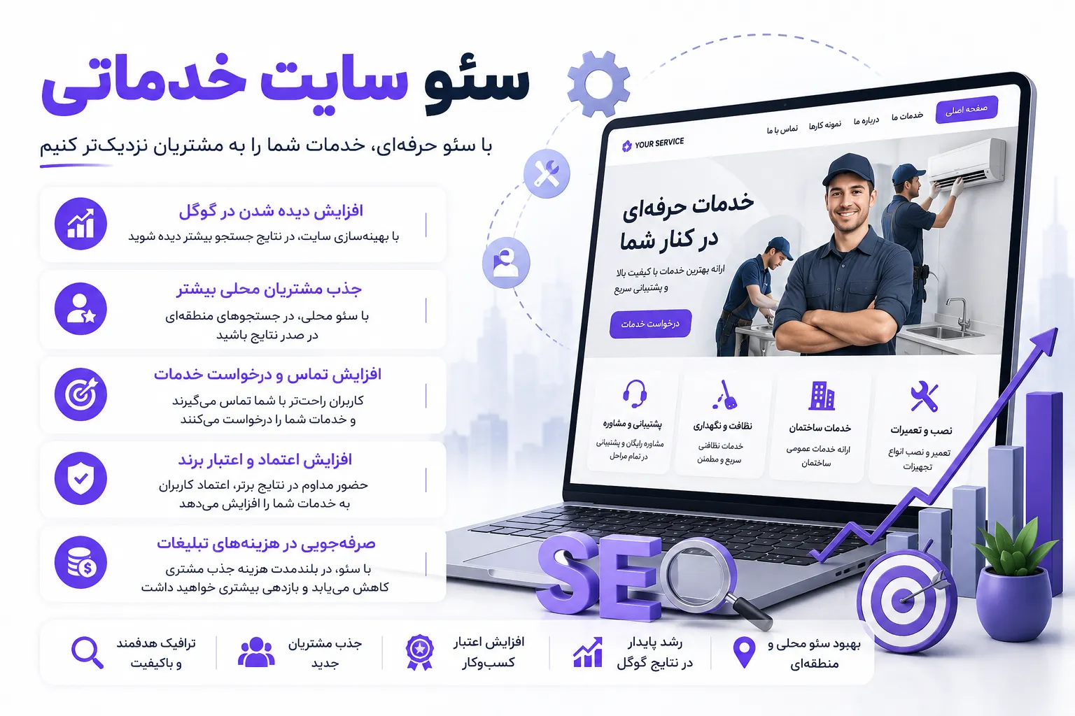 services site seo