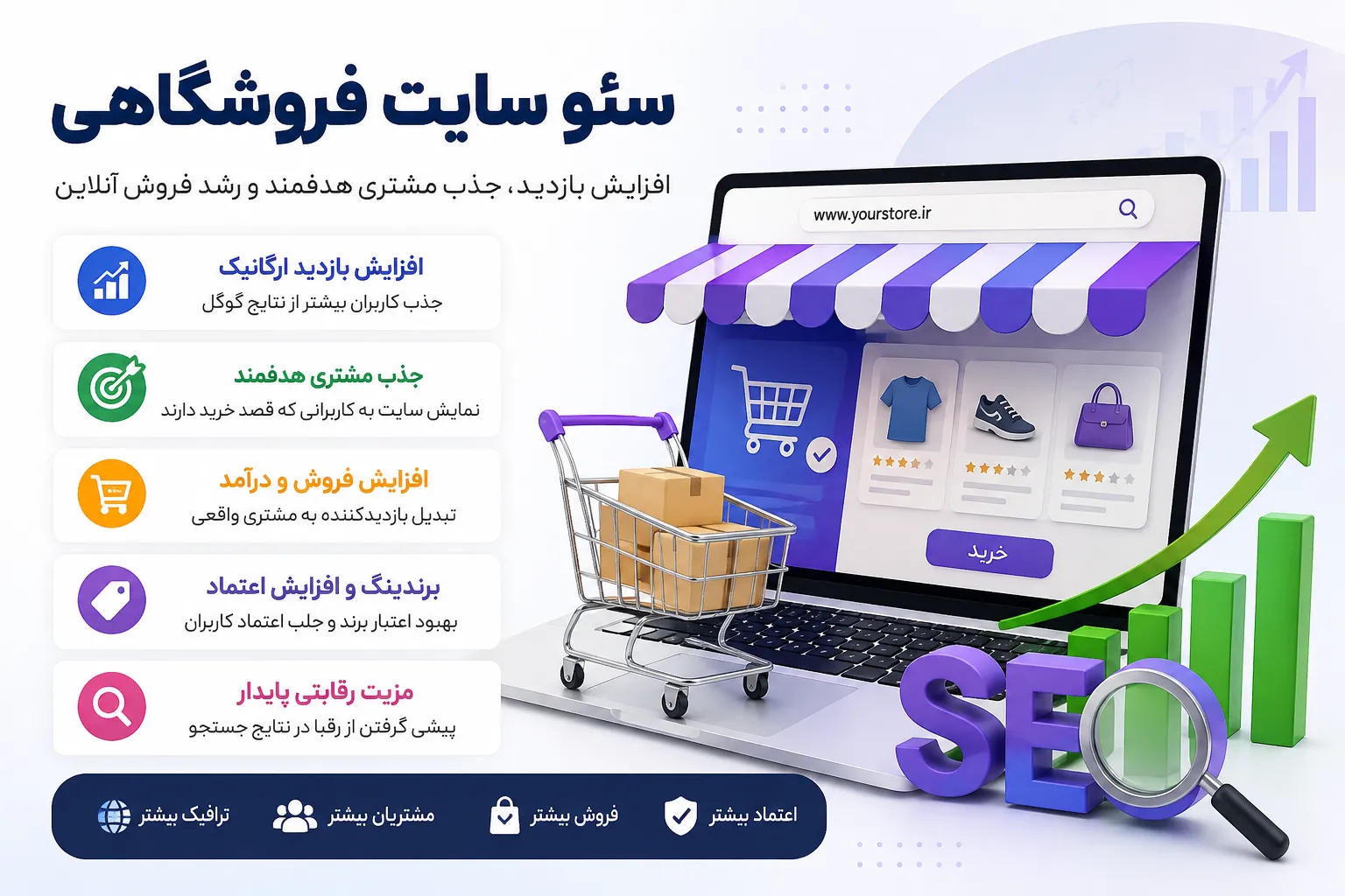 shop site seo